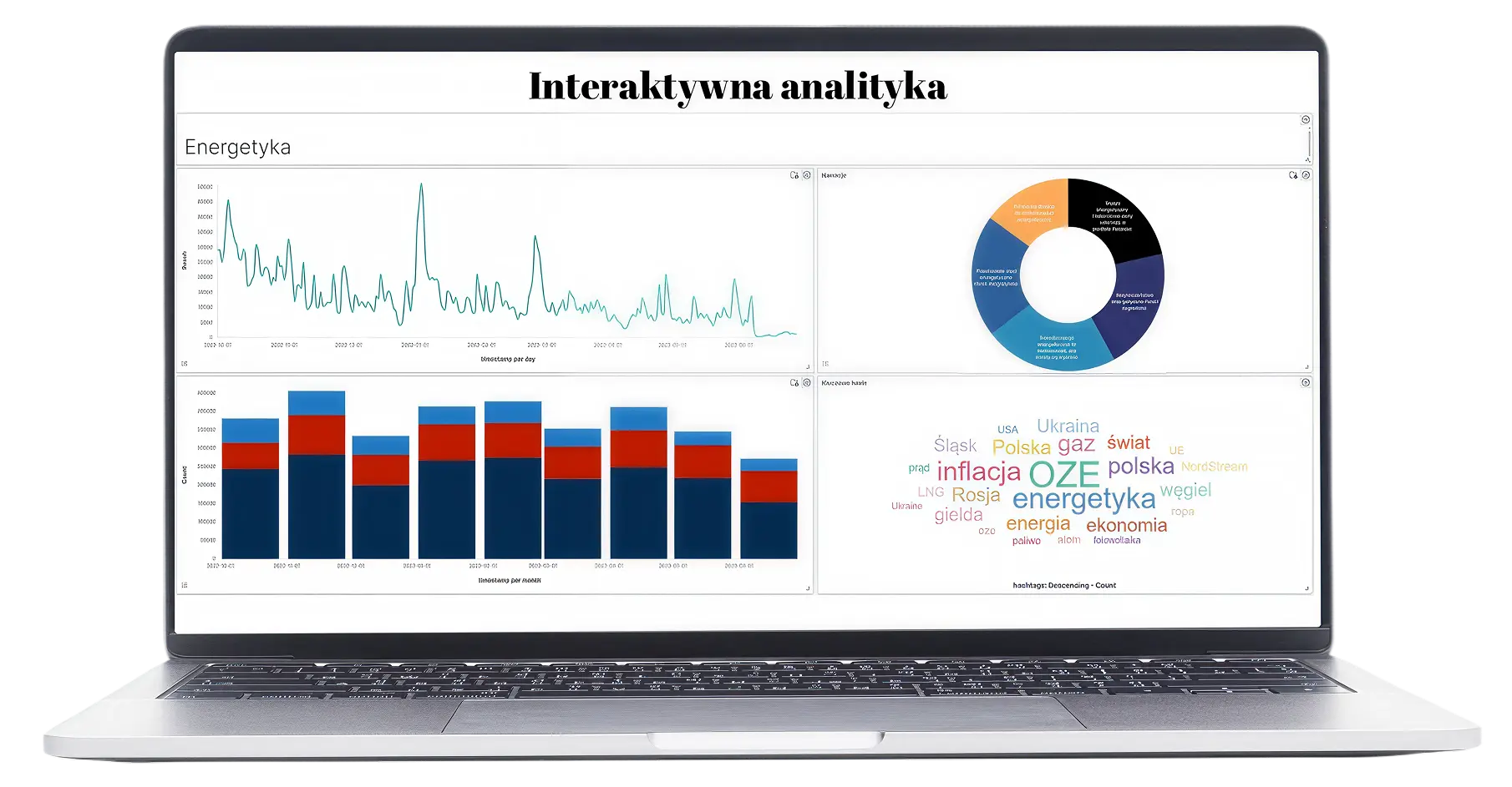 Laptop z interaktywną analityką