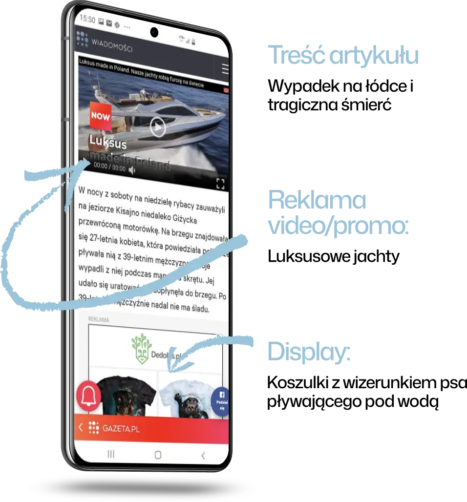 Reklamy video i display